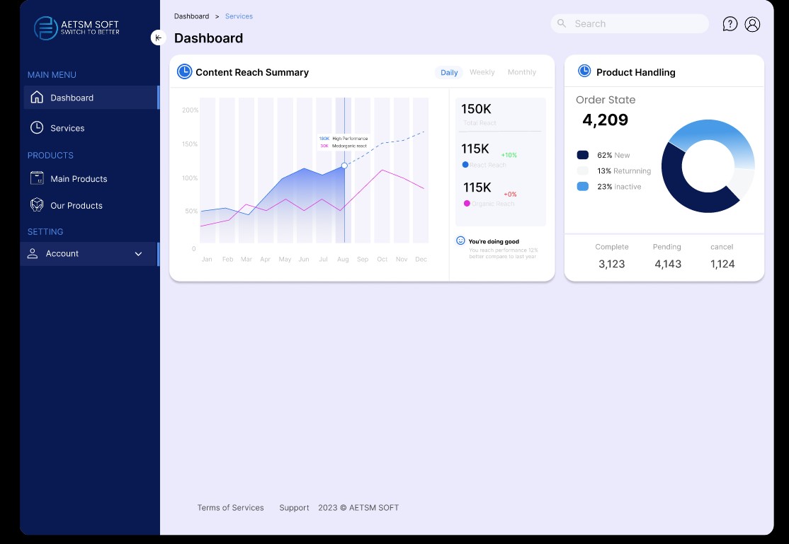 Dashboard
